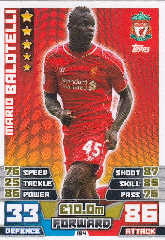 154. MARIO BALOTELLI - LIVERPOOL