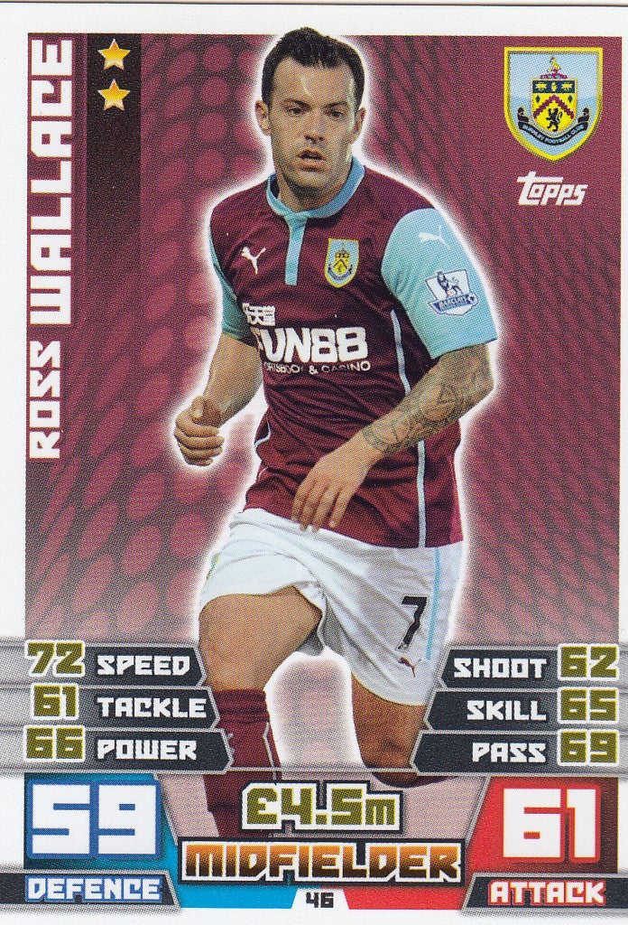 046. ROSS WALLACE - BURNLEY