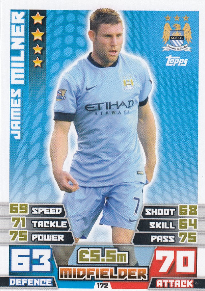 172. JAMES MILNER - MANCHESTER CITY