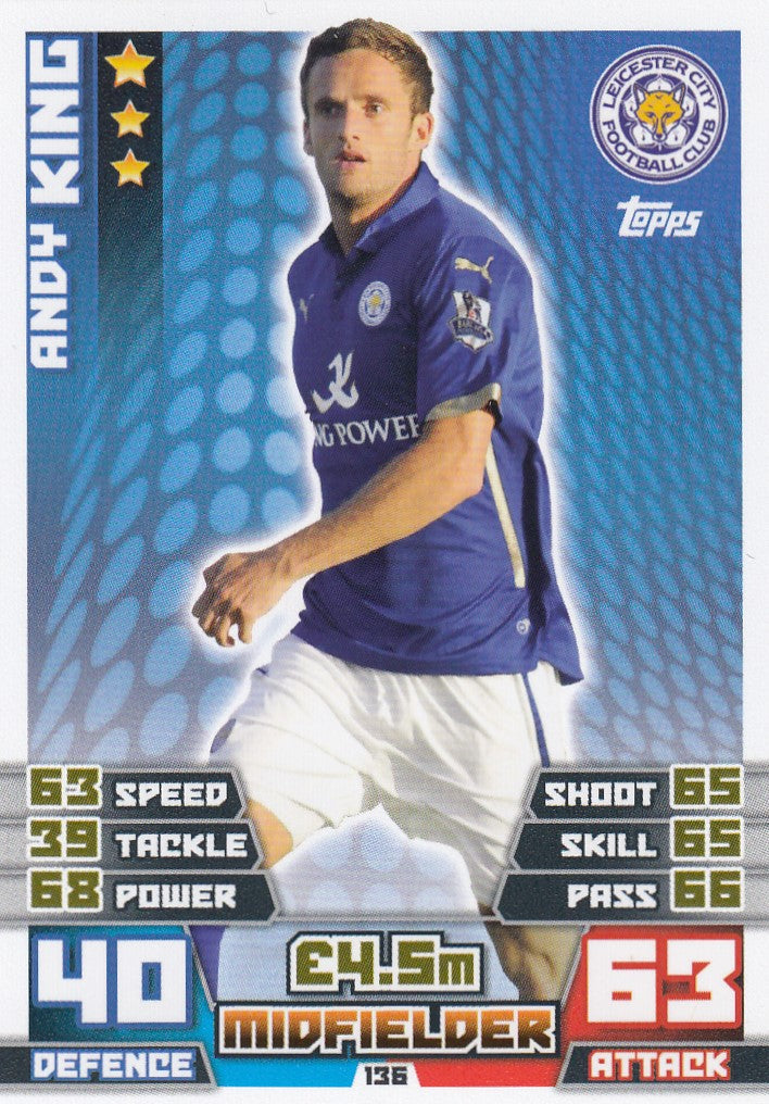 136. ANDY KING - LEICESTER
