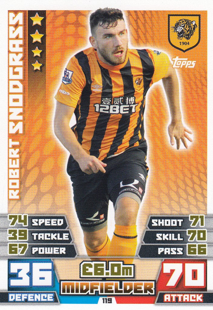 119. ROBERT SNODGRASS - HULL CITY