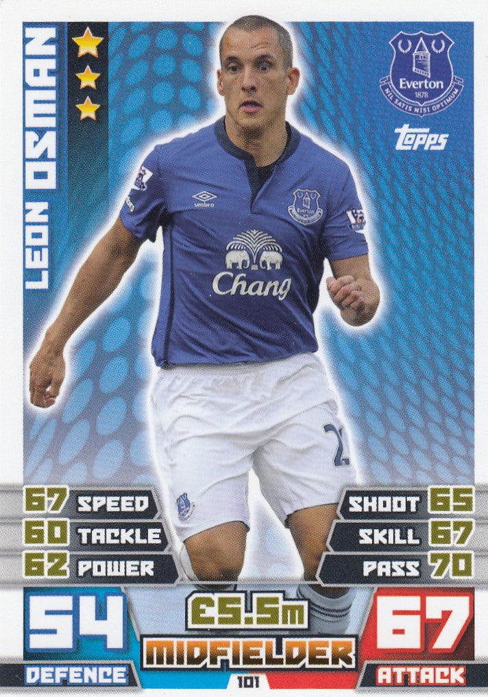 101. LEON OSMAN - EVERTON