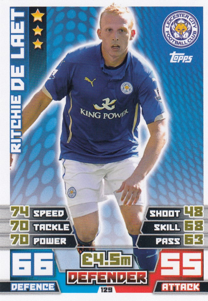 129. RITCHIE DE LAET - LEICESTER