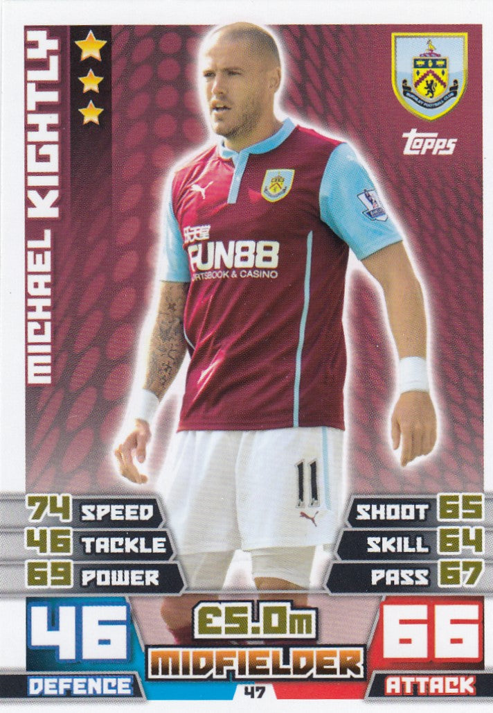 047. MICHAEL KIGHTLY - BURNLEY