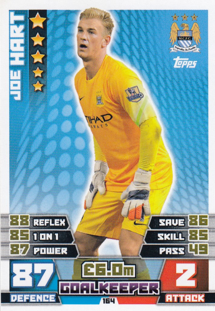 164. JOE HART - MANCHESTER CITY