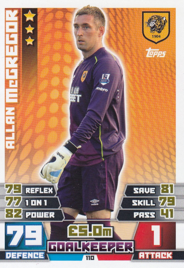 110. ALLAN MCGREGOR - HULL CITY
