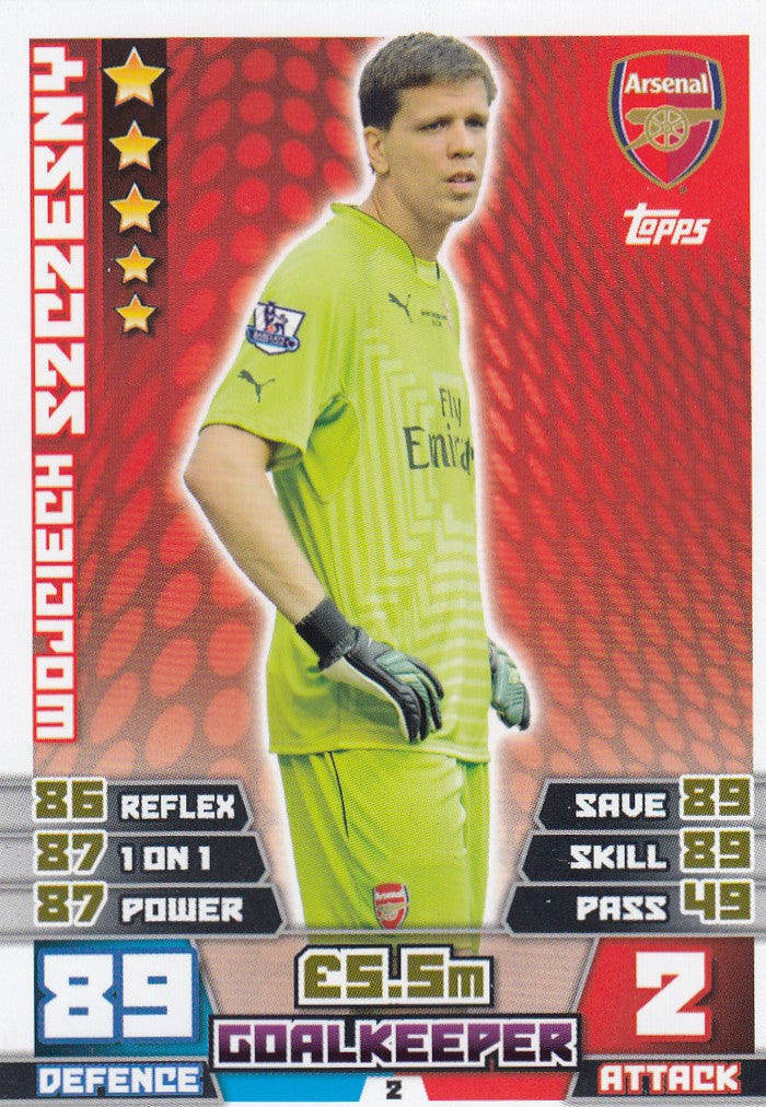 002. WOJCIECH SZCZESNY - ARSENAL