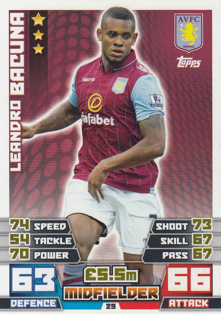 029. LEANDRO BACUNA - ASTON VILLA