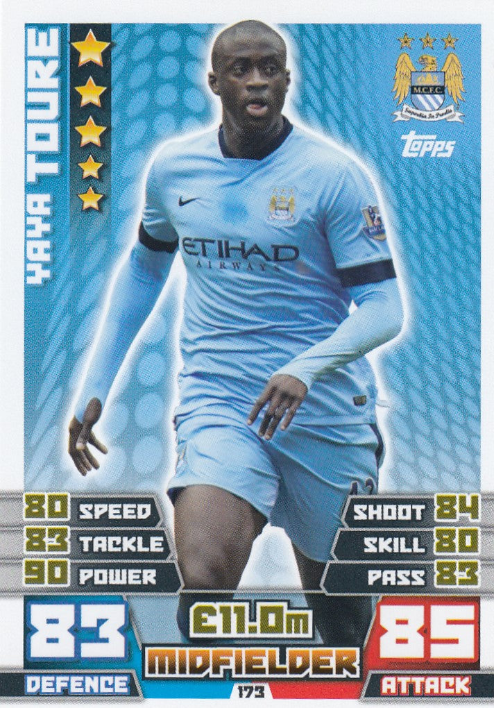 173. YAYA TOURE - MANCHESTER CITY