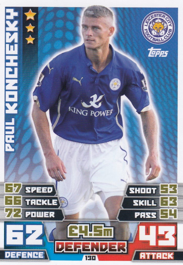 130. PAUL KONCHESKY - LEICESTER