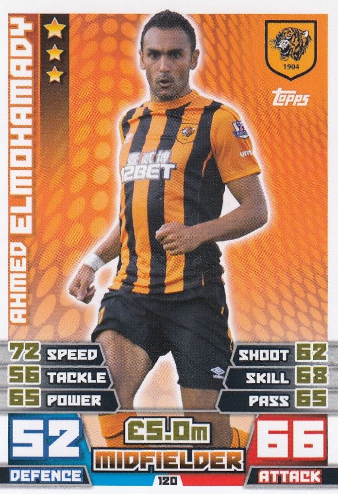 120. AHMED ELMOHAMADY - HULL CITY
