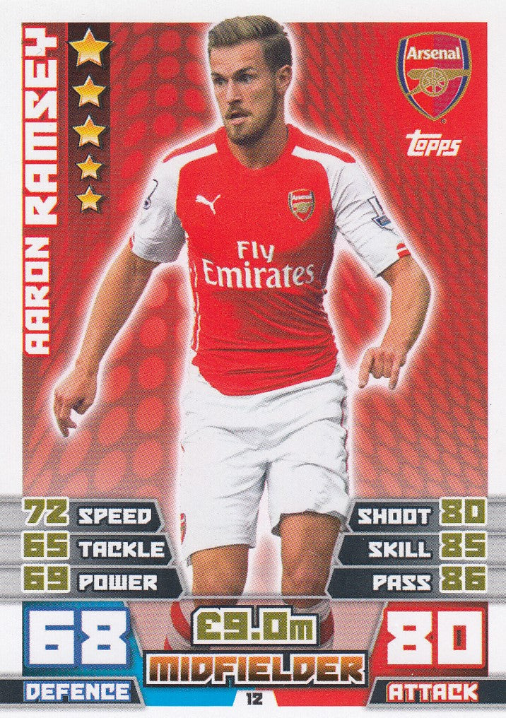012. AARON RAMSEY - ARSENAL