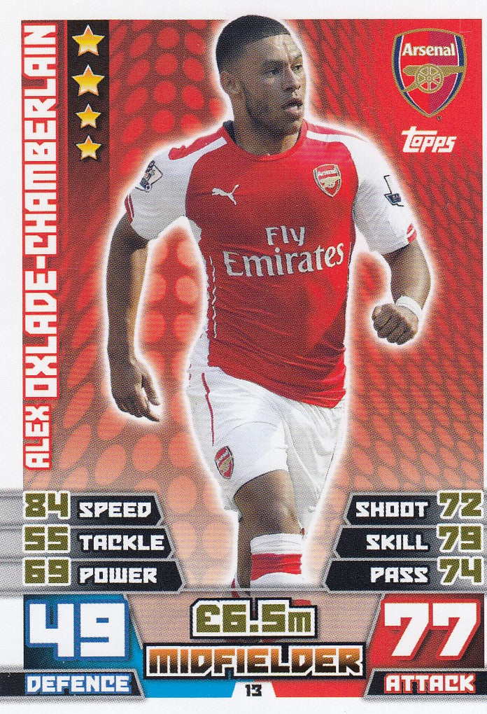 013. ALEX OXLADE-CHAMBERLAIN - ARSENAL