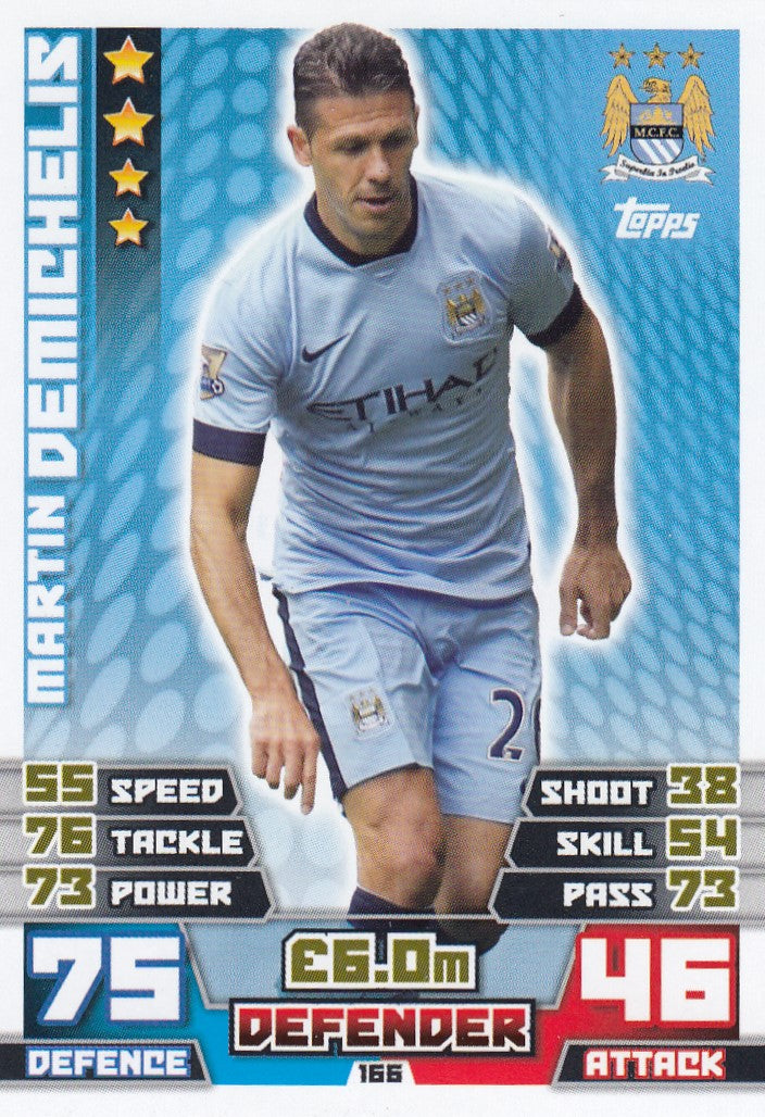 166. MARTIN DEMICHELIS - MANCHESTER CITY
