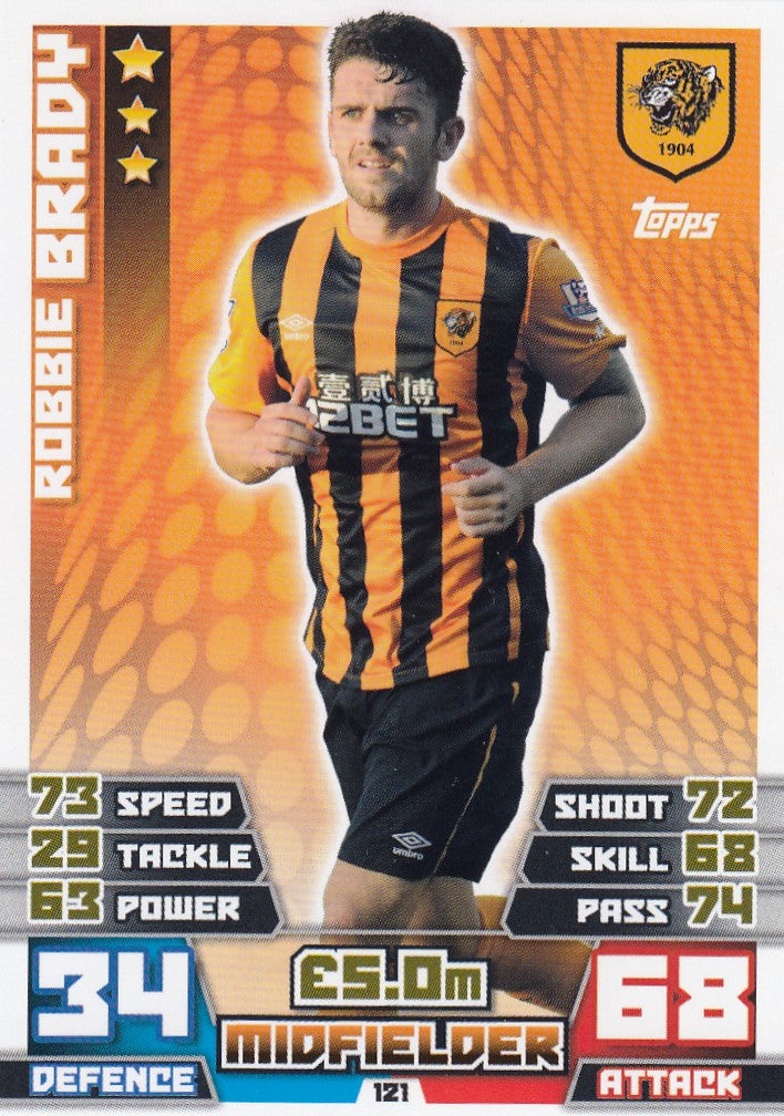 121. ROBBIE BRADY - HULL CITY