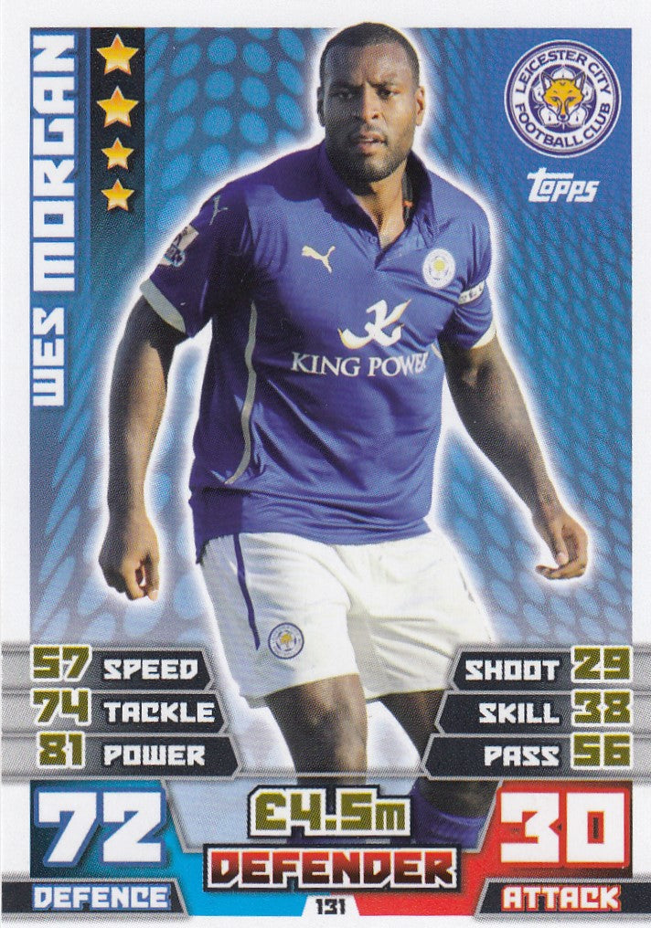 131. WES MORGAN - LEICESTER