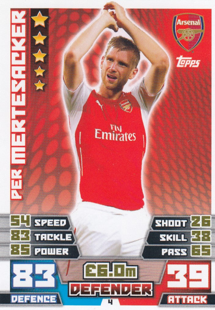 004. PER MERTESACKER - ARSENAL