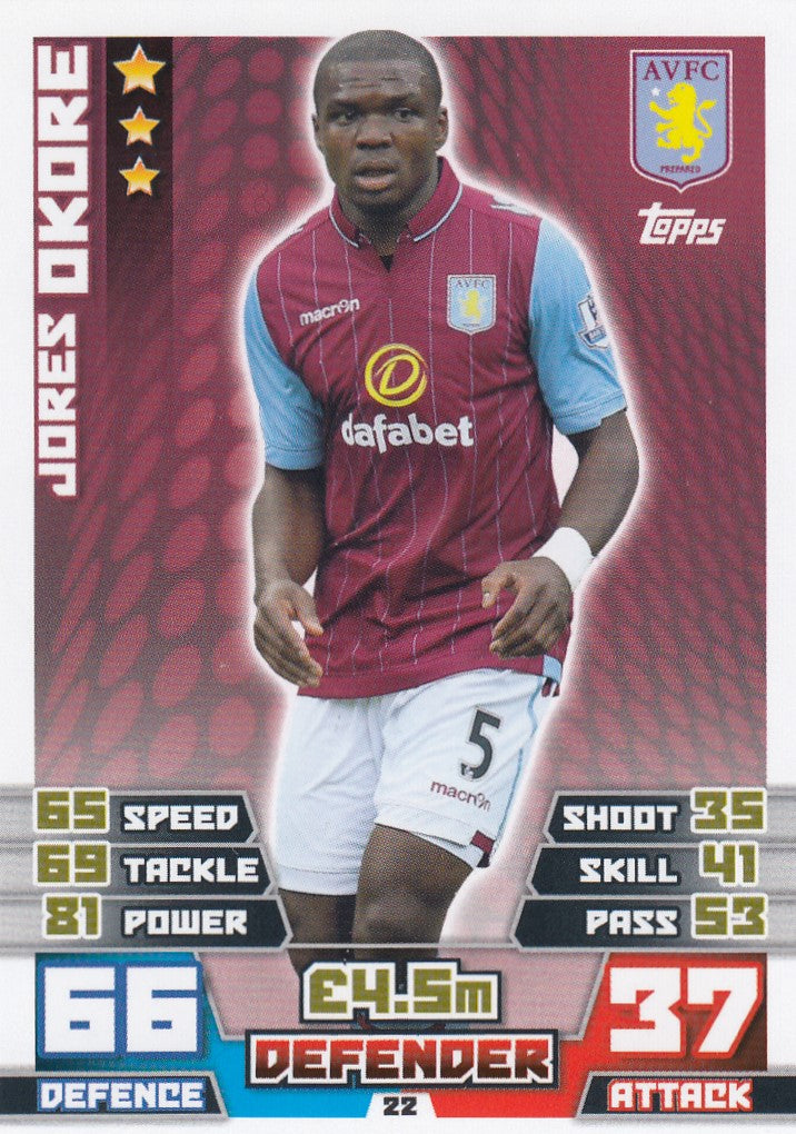 022. JORES OKORE - ASTON VILLA