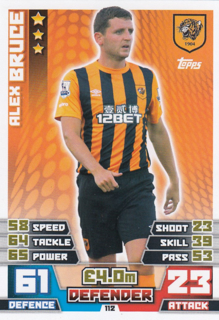112. ALEX BRUCE - HULL CITY