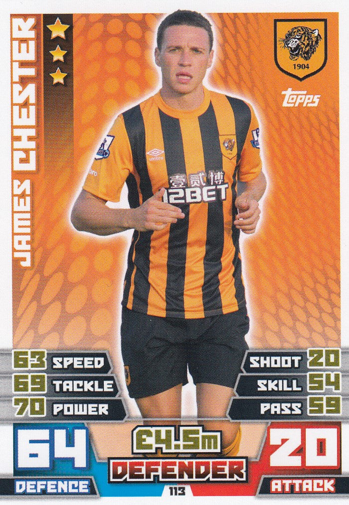 113. JAMES CHESTER - HULL CITY