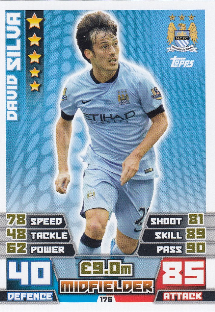 176. DAVID SILVA - MANCHESTER CITY