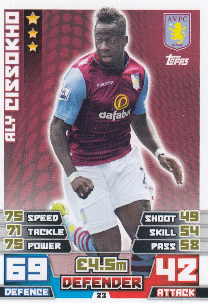 023. ALY CISSOKHO - ASTON VILLA