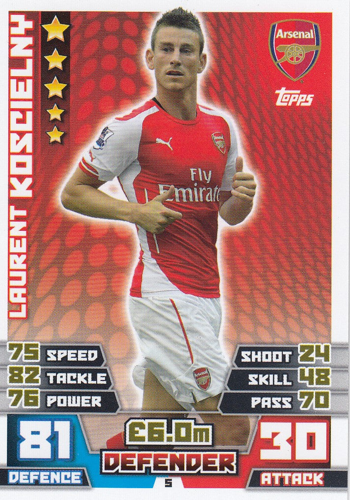 005. LAURENT KOSCIELNY - ARSENAL