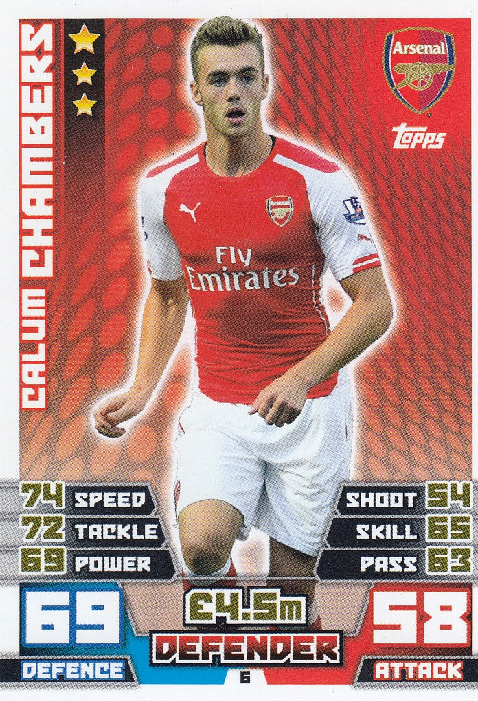 006. CALUM CHAMBERS - ARSENAL