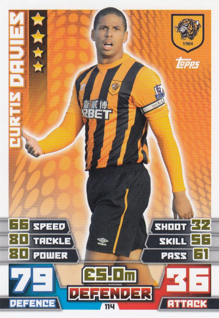 114. CURTIS DAVIES - HULL CITY