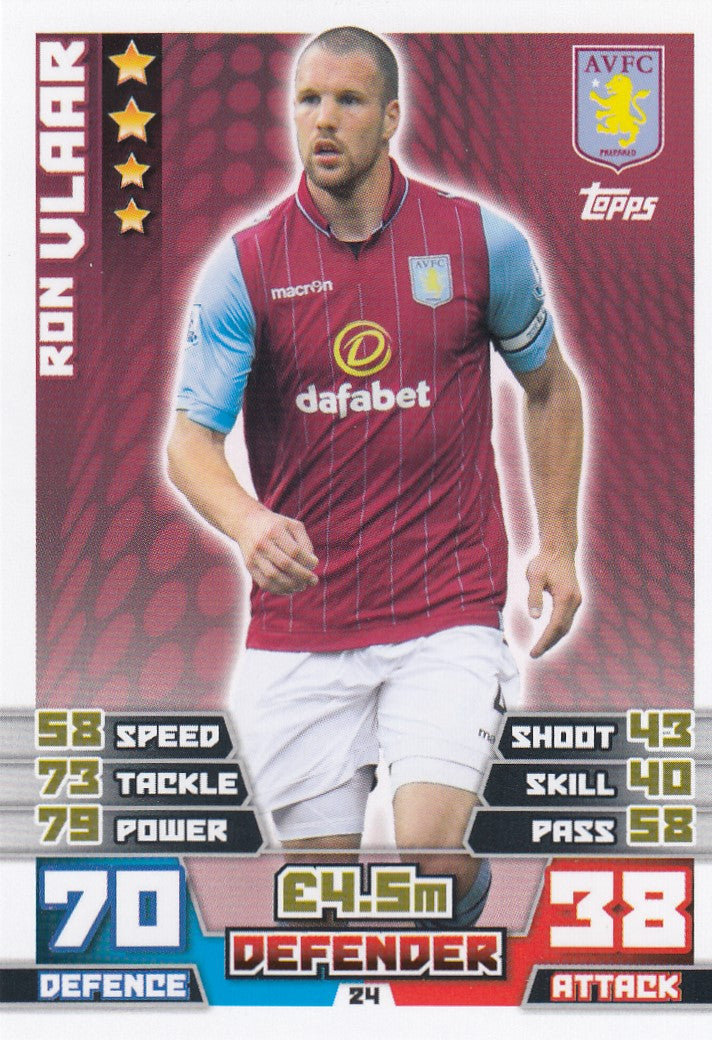 024. RON VLAAR - ASTON VILLA