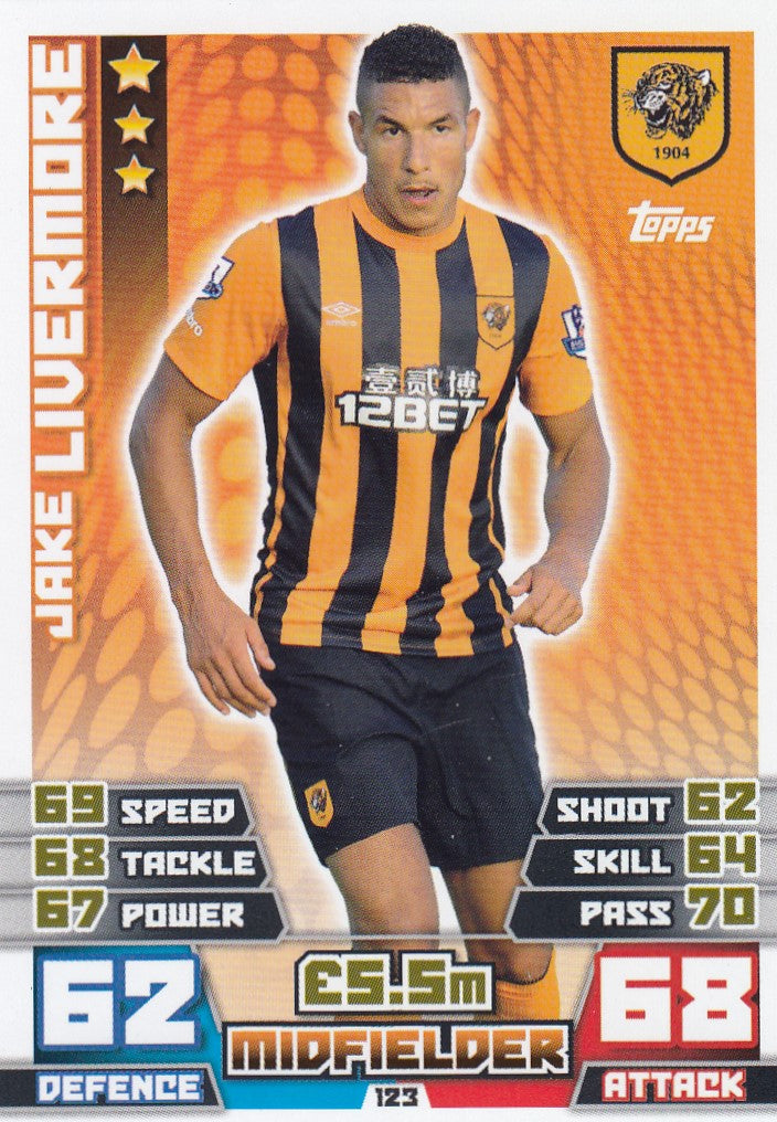 123. JAKE LIVERMORE - HULL CITY