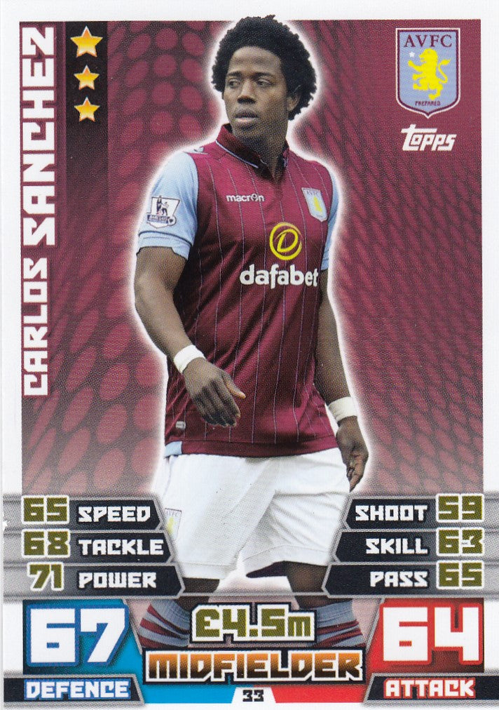 033. CARLOS SANCHEZ - ASTON VILLA