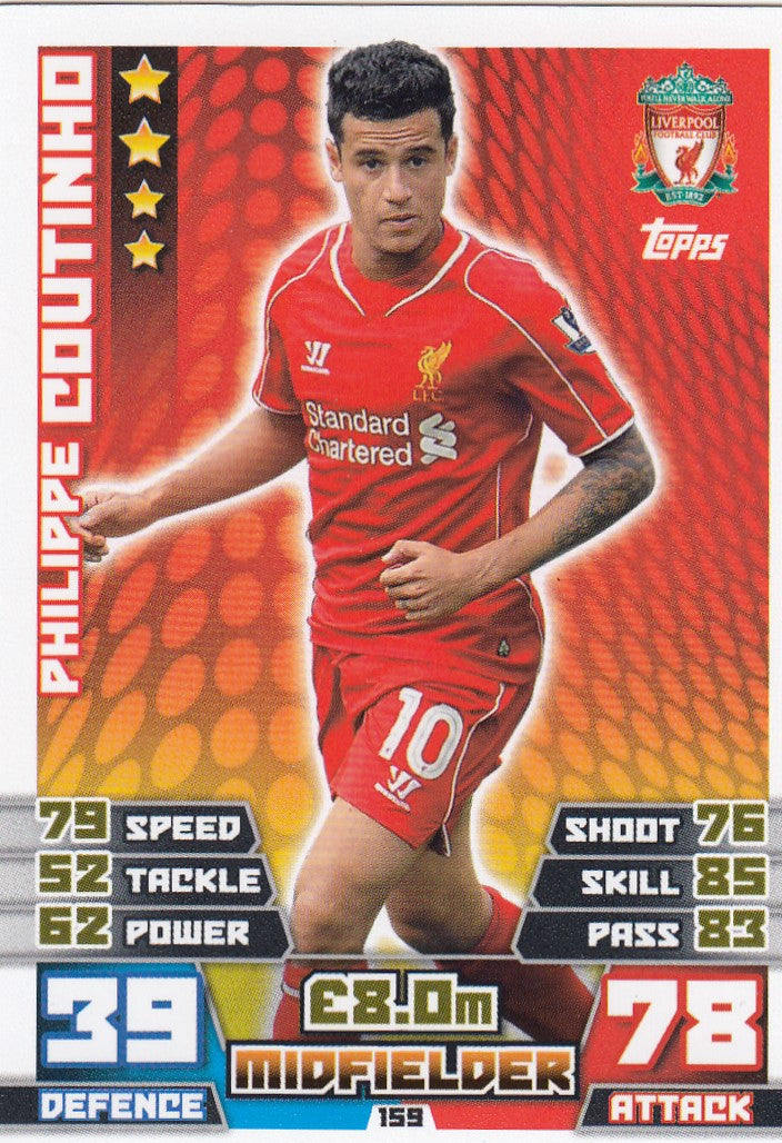 159. PHILIPPE COUTINHO - LIVERPOOL