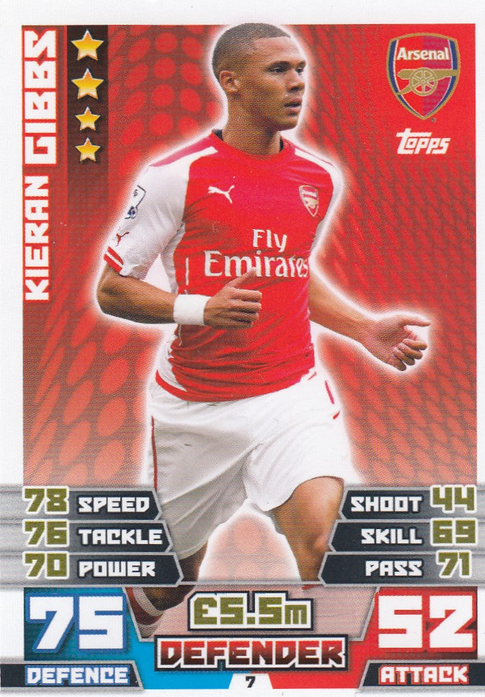007. KIERAN GIBBS - ARSENAL