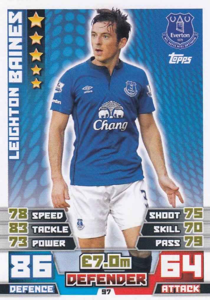 097. LEIGHTON BAINES - EVERTON