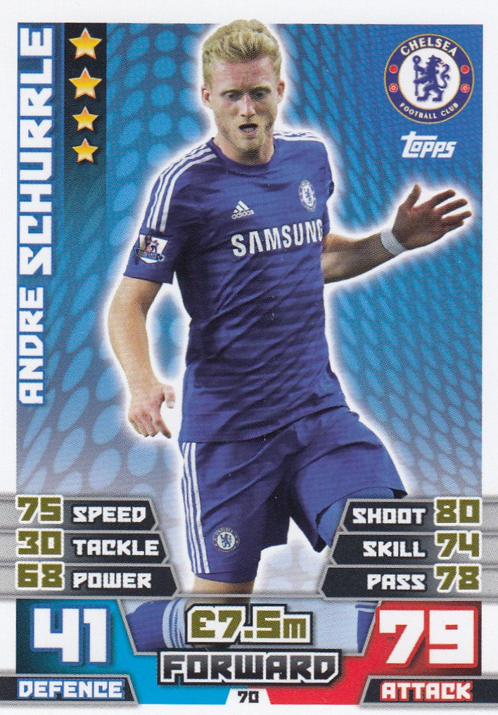 070. ANDRE SCHURRLE - CHELSEA