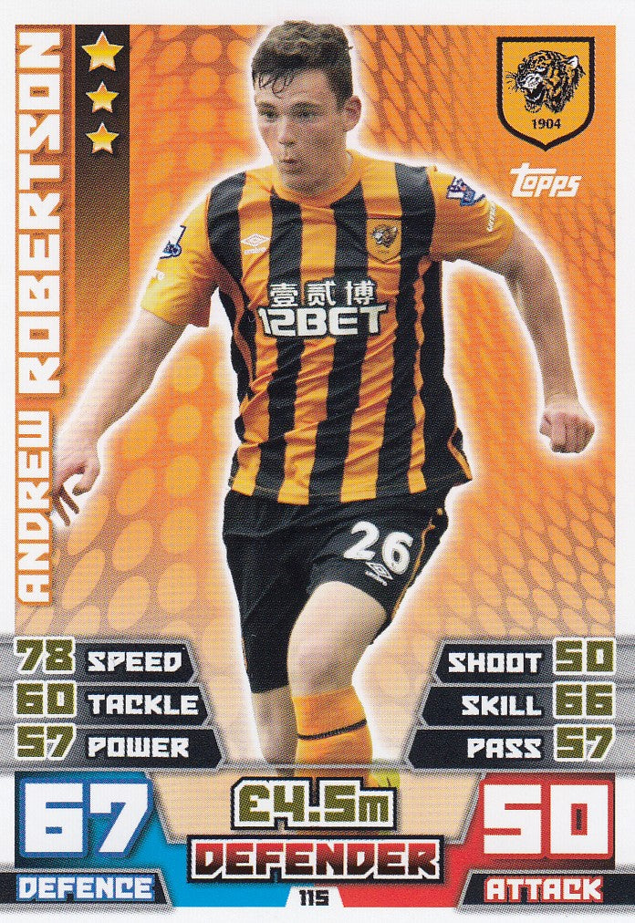 115. ANDREW ROBERTSON - HULL CITY
