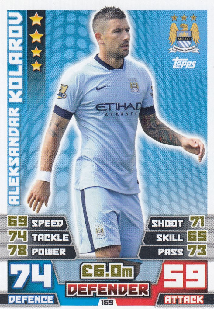 169. ALEKSANDAR KOLAROV - MANCHESTER CITY