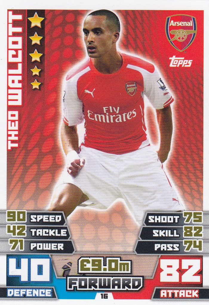 016. THEO WALCOTT - ARSENAL