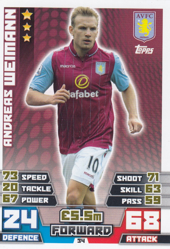034. ANDREAS WEIMANN - ASTON VILLA