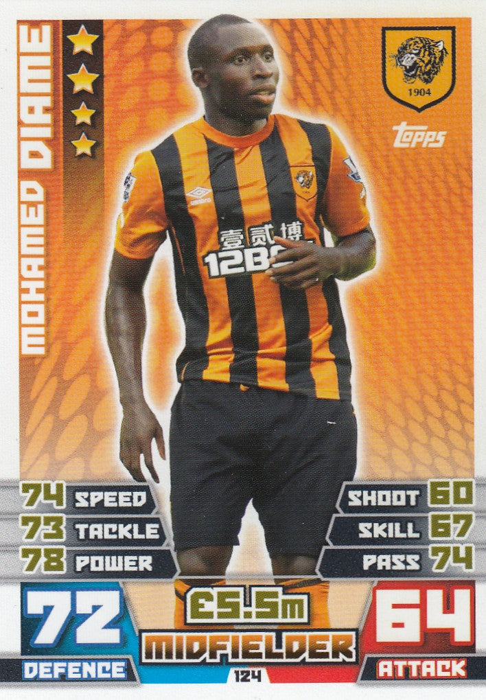 124. MOHAMED DIAME - HULL CITY