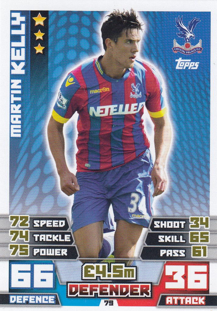 079. MARTIN KELLY - CRYSTAL PALACE