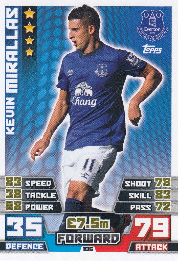 106. KEVIN MIRALLAS - EVERTON