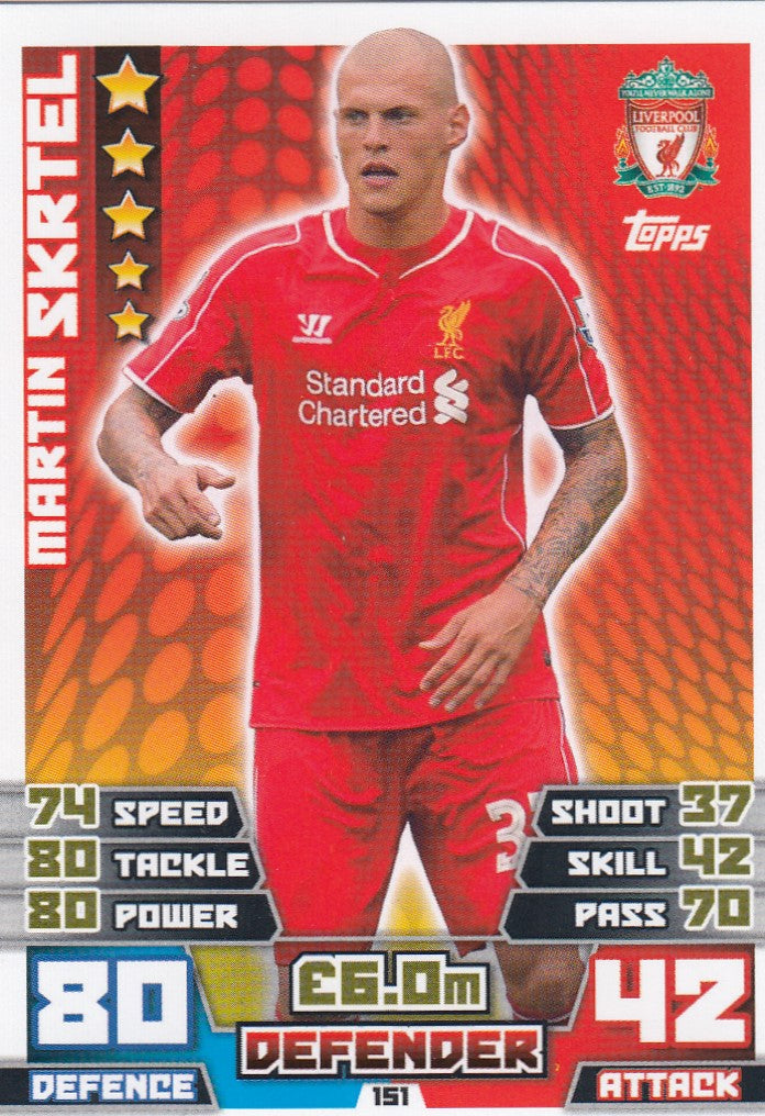 151. MARTIN SKRTEL - LIVERPOOL