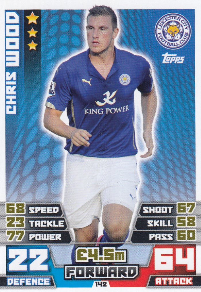 142. CHRIS WOOD - LEICESTER
