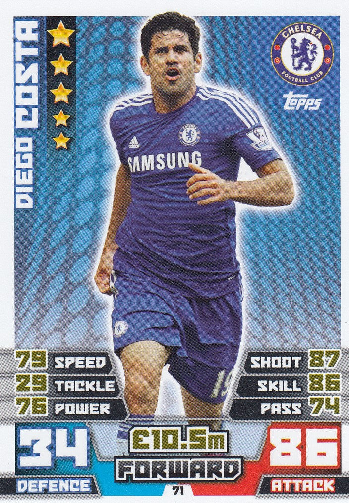 071. DIEGO COSTA - CHELSEA
