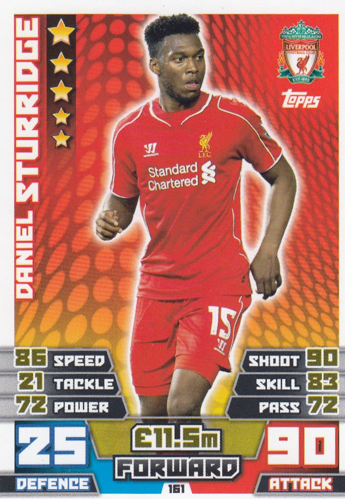 161. DANIEL STURRIDGE - LIVERPOOL