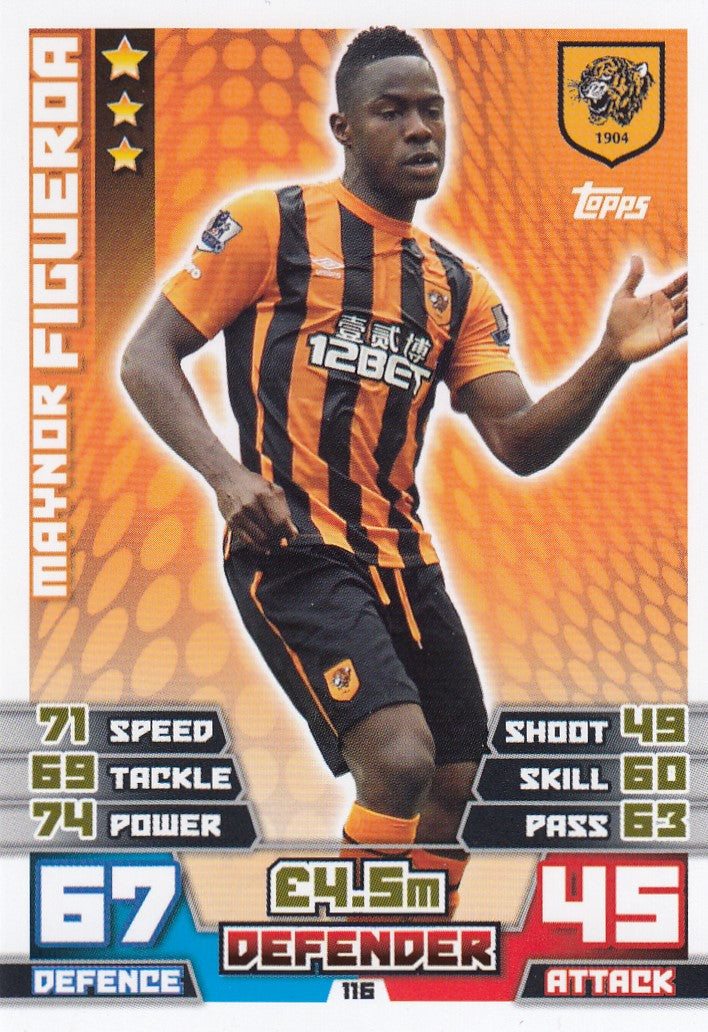 116. MAYNOR FIGUEROA - HULL CITY