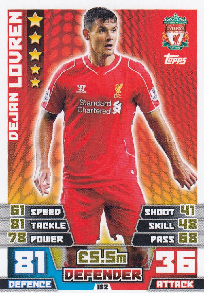 152. DEJAN LOVREN - LIVERPOOL