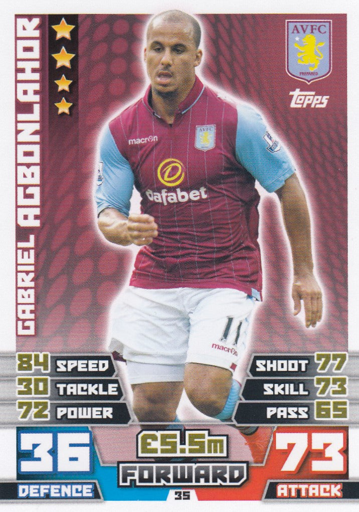 035. GABRIEL AGBONLAHOR - ASTON VILLA